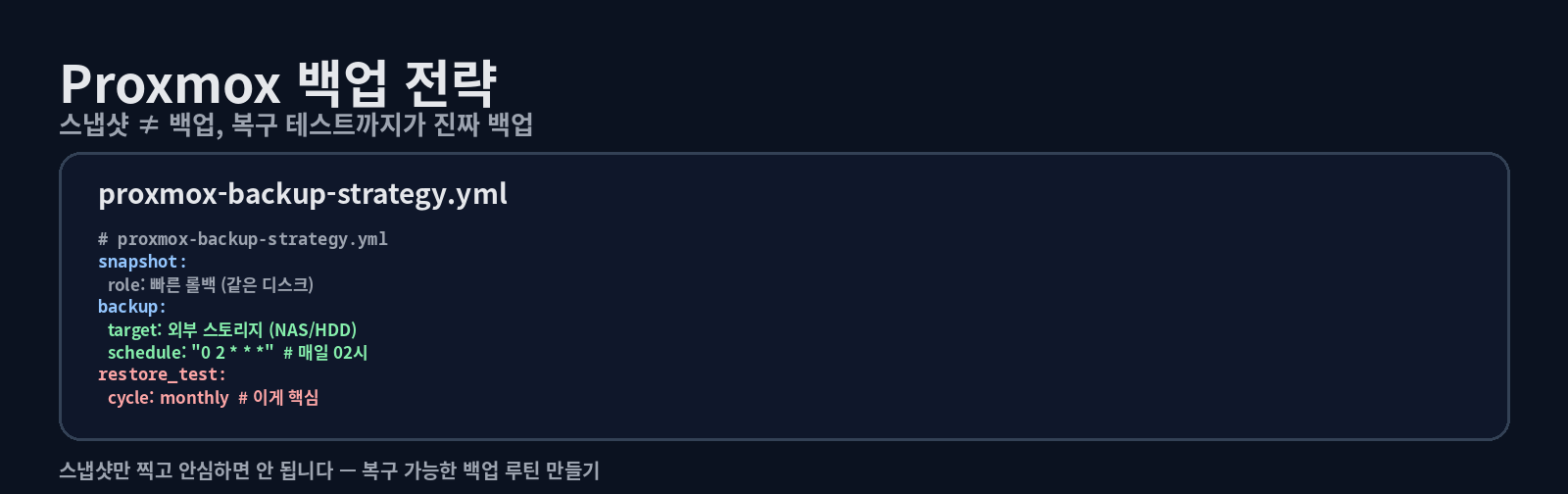 Proxmox 백업(스냅샷/백업/복구) 전략: 홈서버에서 제일 안전한 조합