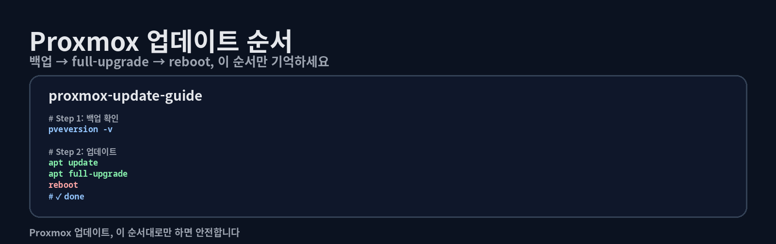 Proxmox 업데이트 방법 — 안전하게 패키지/커널/메이저 버전 올리는 순서
