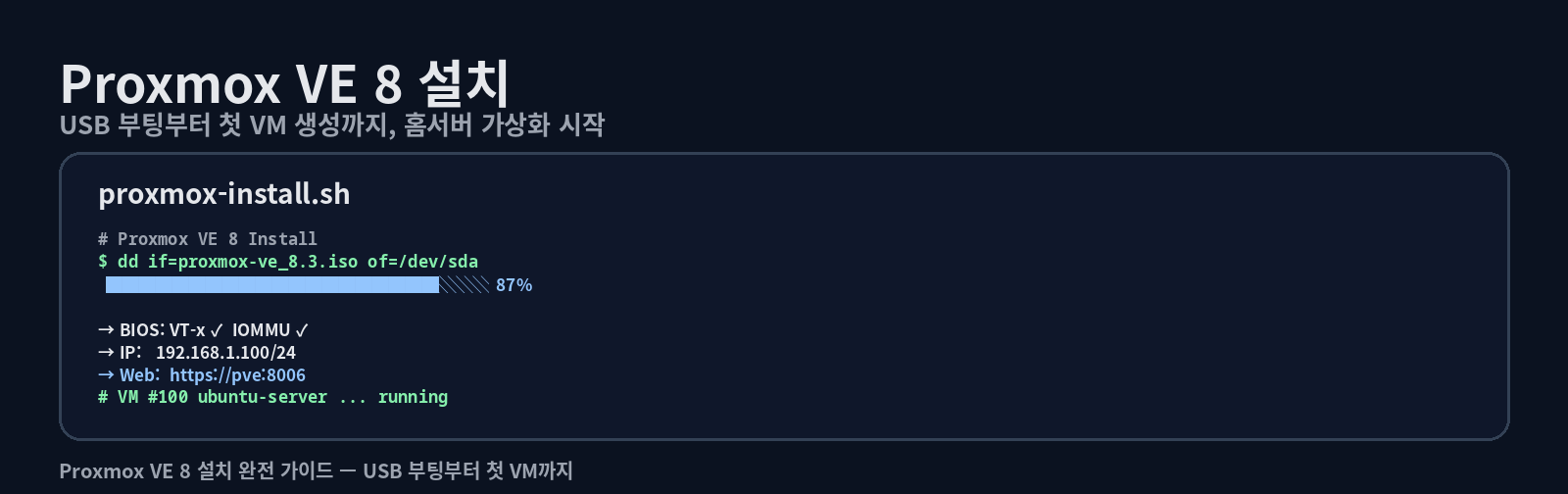 Proxmox VE 8 설치 완전 가이드 — 홈서버 가상화 첫걸음