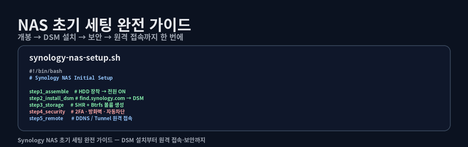 Synology NAS 초기 세팅 A to Z — 개봉부터 원격 접속까지